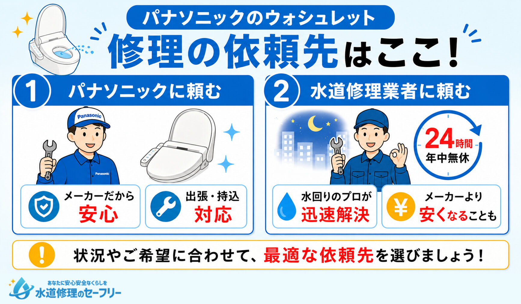パナソニックのウォシュレットの修理を依頼するならここ!2通りの依頼先を解説