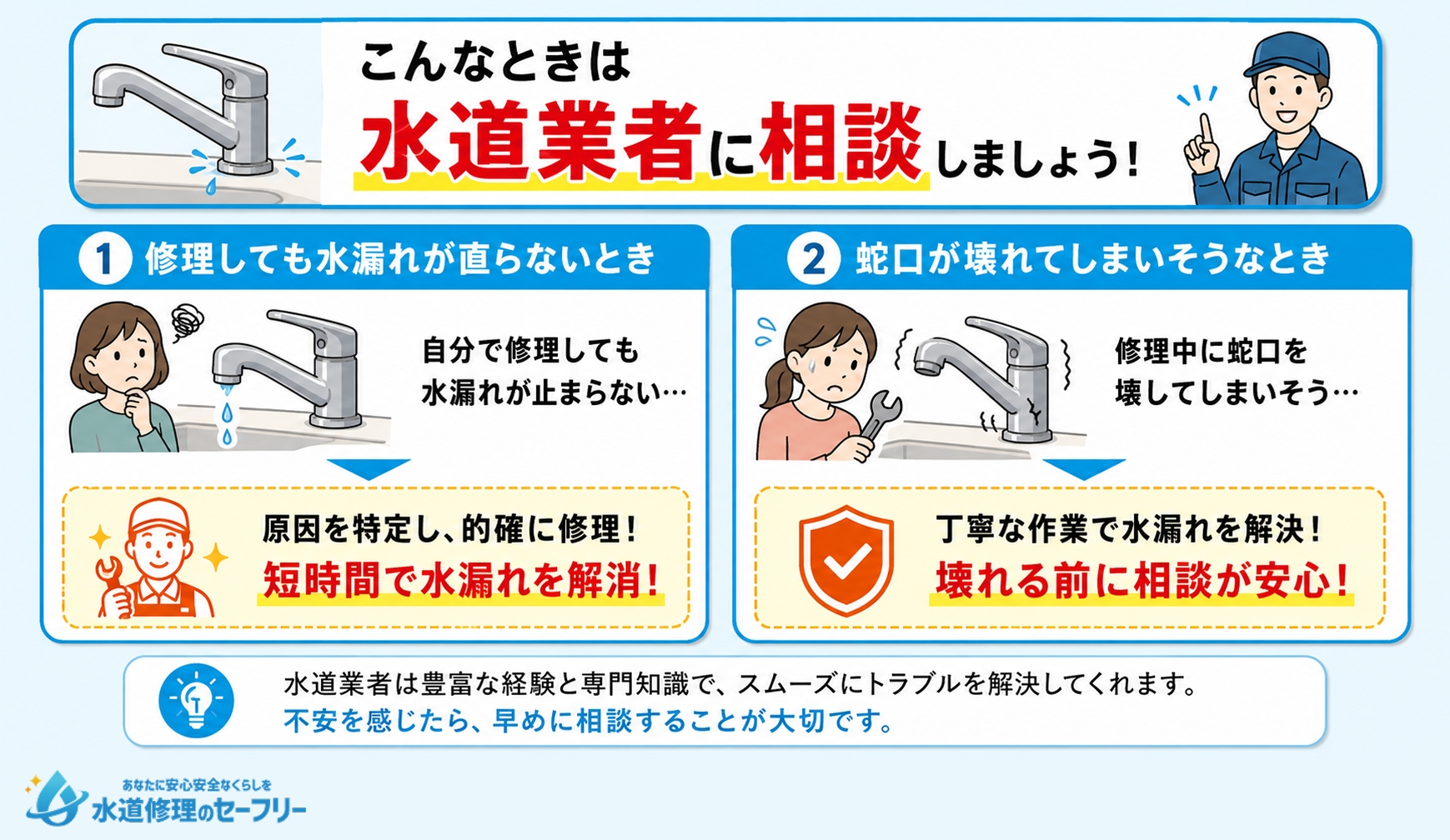 キッチン蛇口の根元の水漏れ修理を業者へ依頼すべきケースを2つ紹介