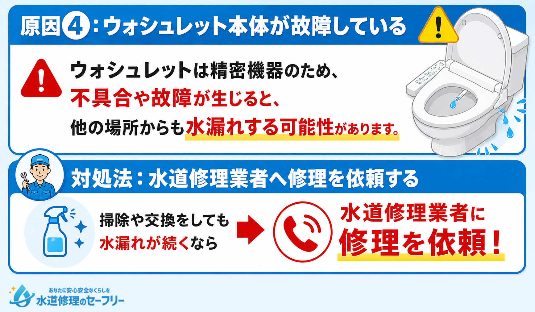 ウォシュレット本体が故障している時の原因と対処法を紹介