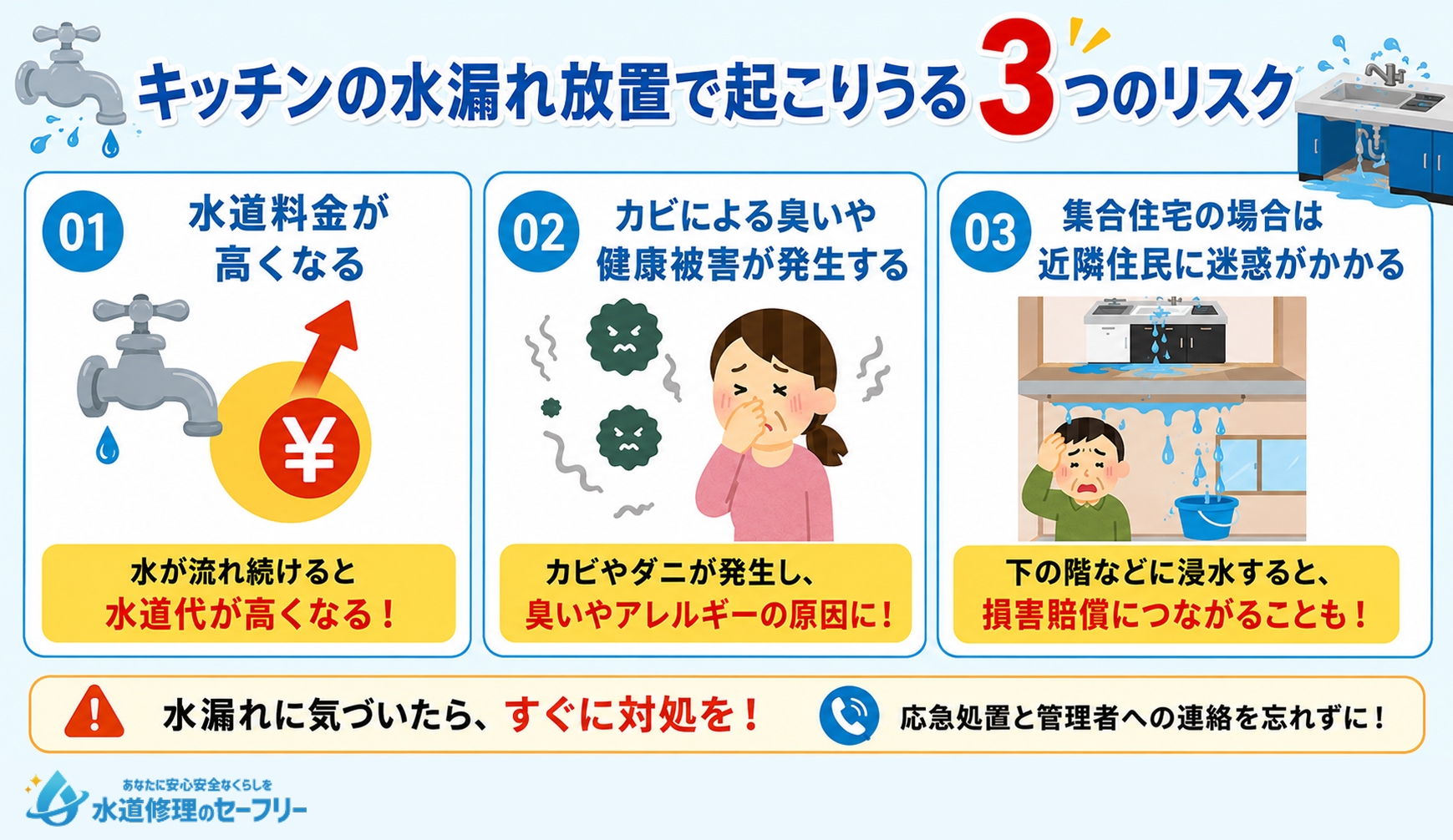 キッチンの水漏れ放置で起こりうる3つのリスクを解説