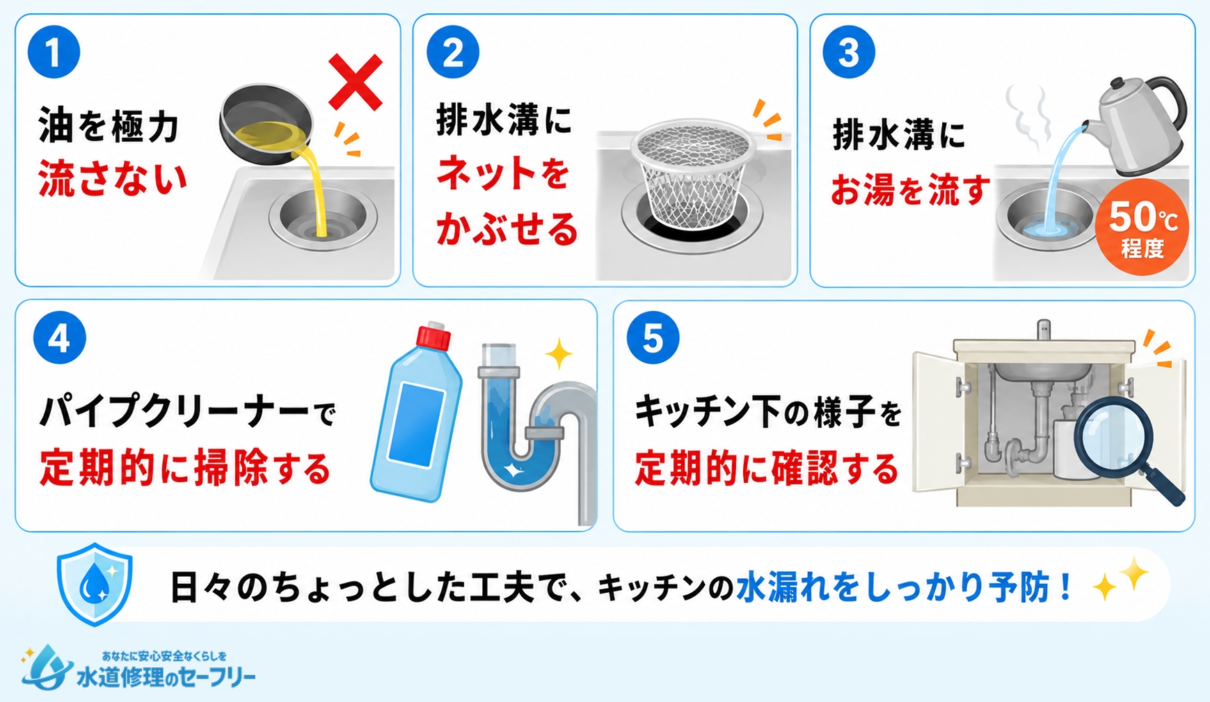 キッチンの水漏れを予防する方法5つを解説