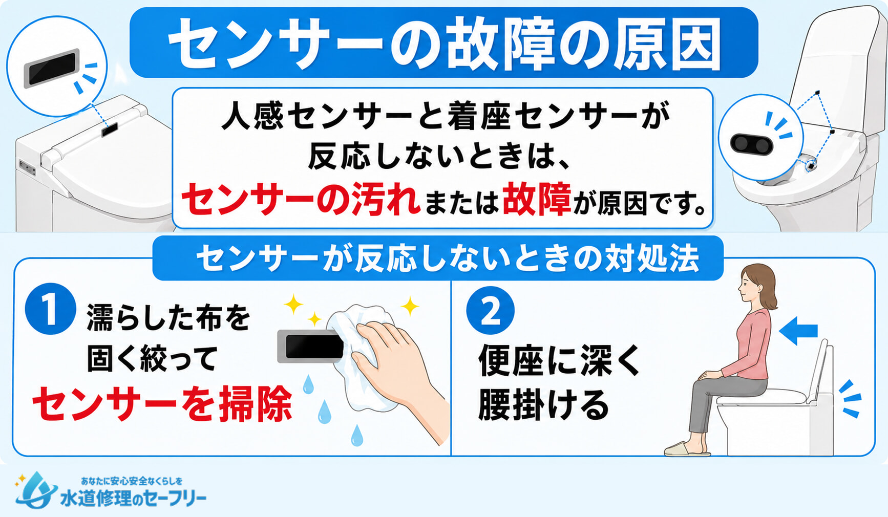 センサーの故障の原因を解説。対処法を2つ紹介