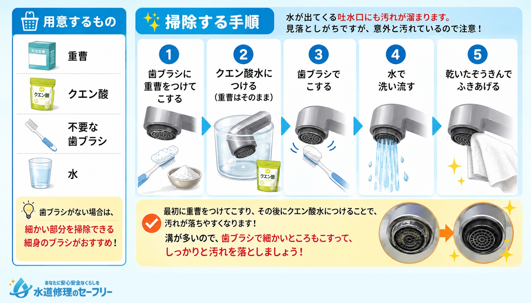 水が出るところ(吐水口)の掃除方法を解説