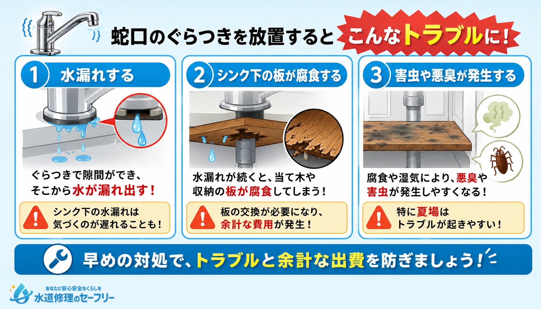 キッチン蛇口のぐらつきを放置するとどうなるか解説