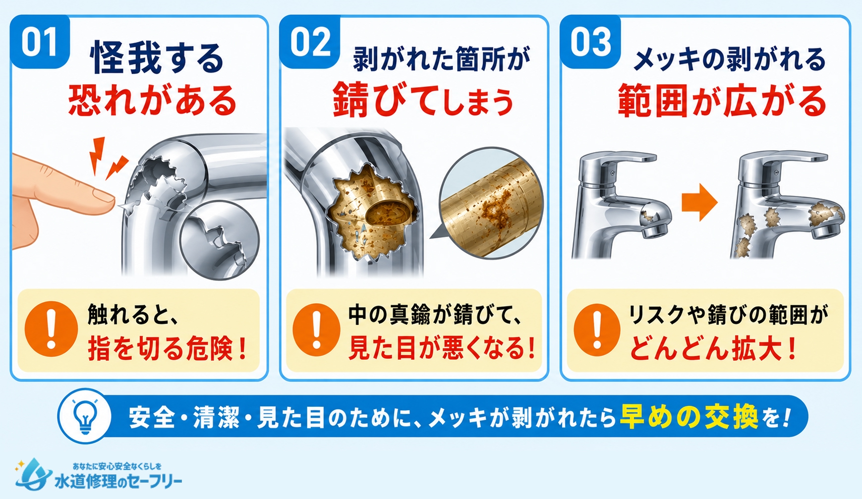蛇口のメッキが剥がれたままにするとどうなるか解説