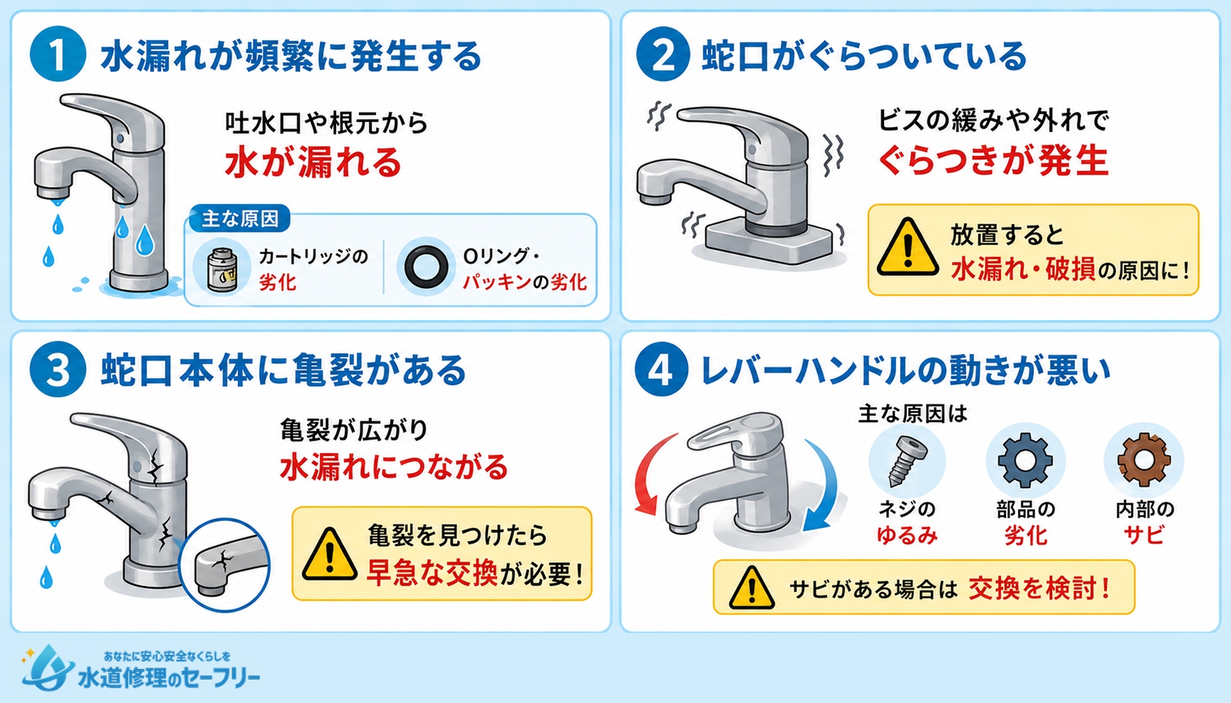 蛇口の寿命が近づくと起こる不調について解説