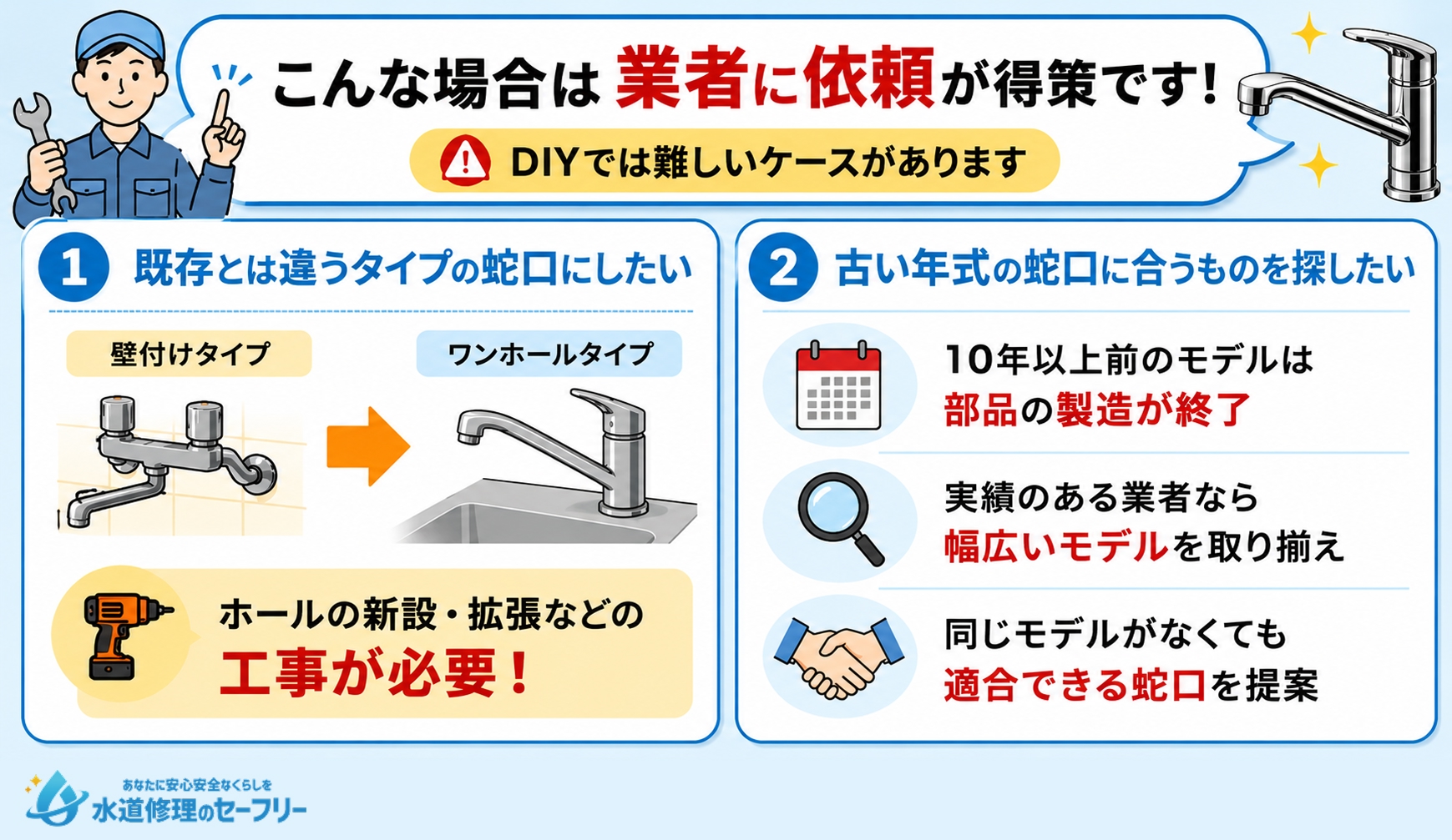 キッチン蛇口の交換を業者に依頼すべき基準を解説