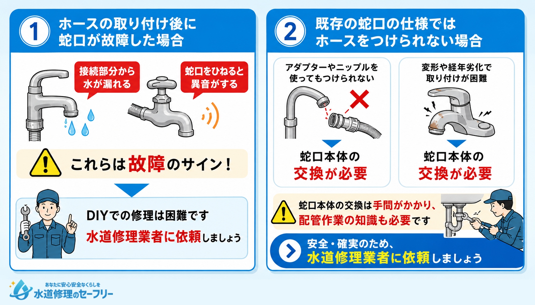 キッチン蛇口のホース取り付けを業者へ依頼すべきケースを紹介