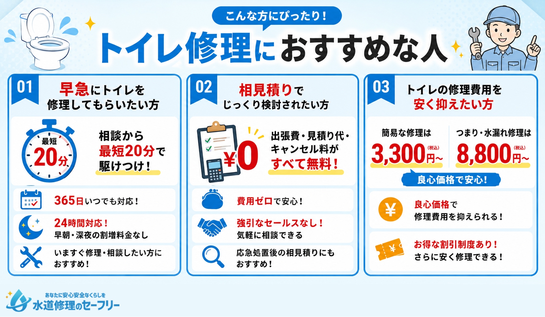 イースマイルでのトイレ修理がおすすめな人がどんな人か解説