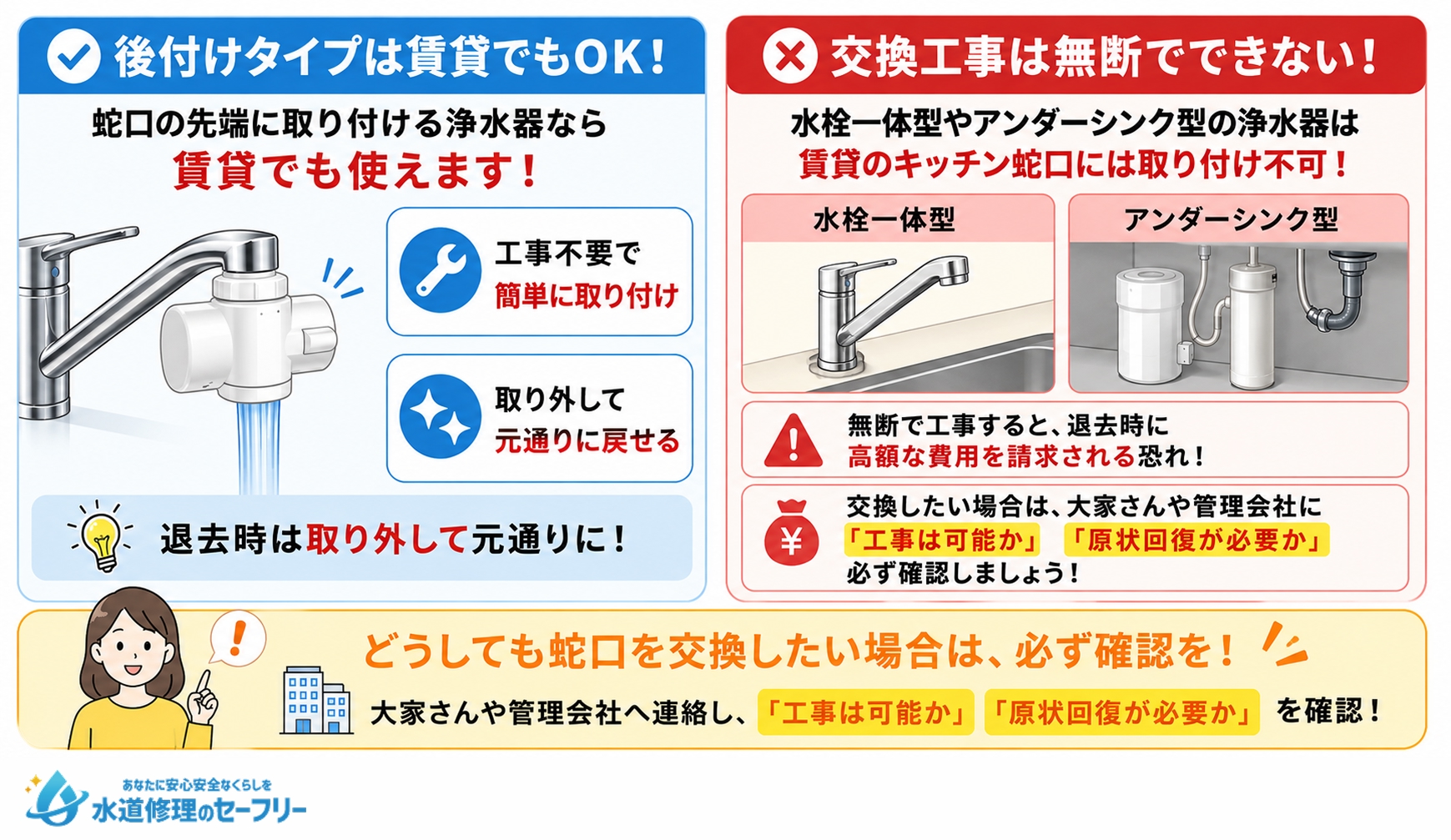 賃貸のキッチン蛇口に浄水器がつくか見分けるポイントを解説