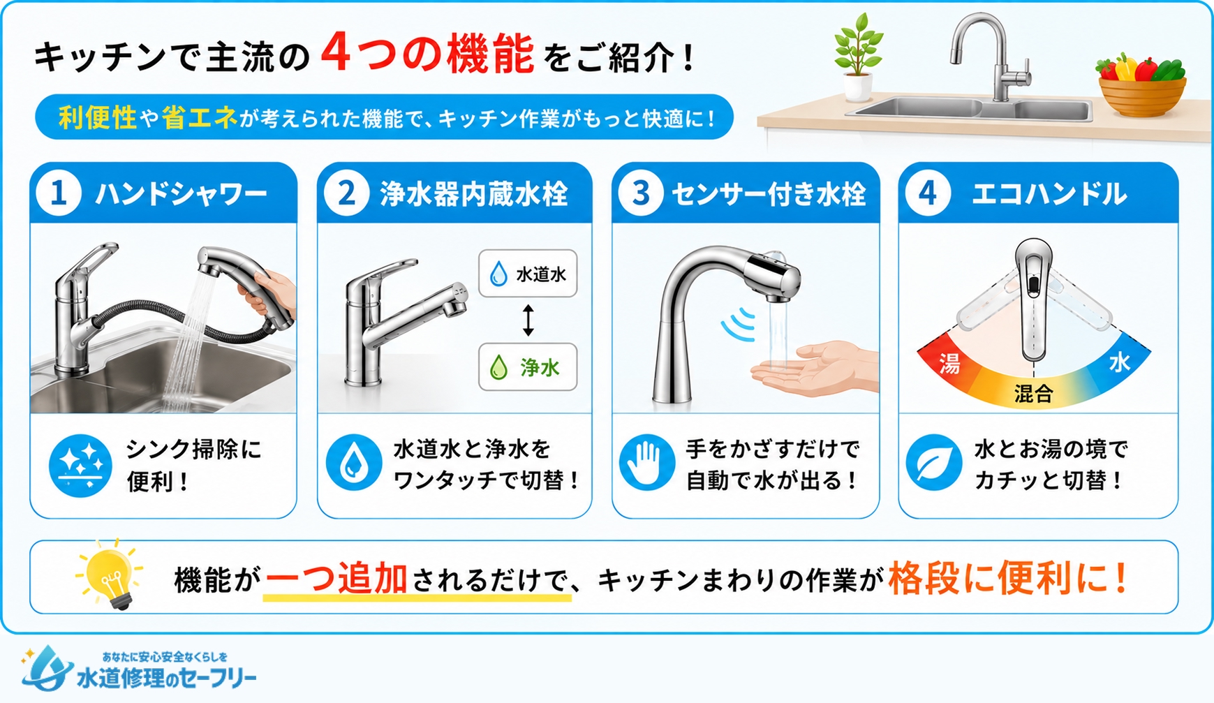 キッチン蛇口の機能の機能についていくつか紹介