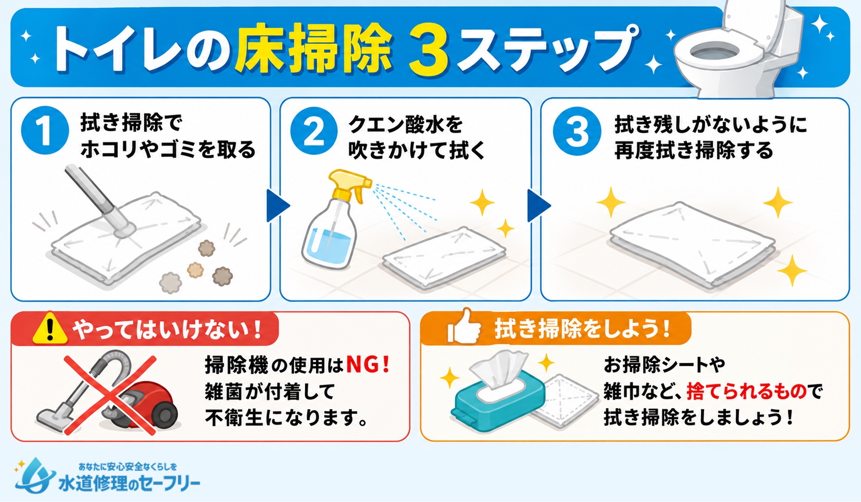 トイレの床掃除3ステップを解説