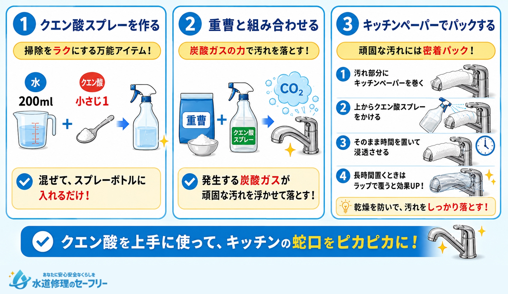 キッチンの蛇口掃除でクエン酸を活用するコツを解説