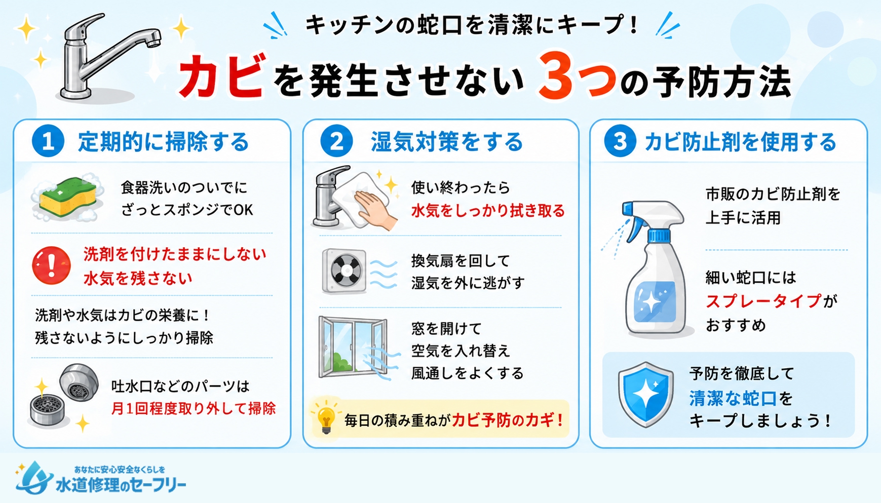 キッチンの蛇口にカビを発生させないための予防方法を解説