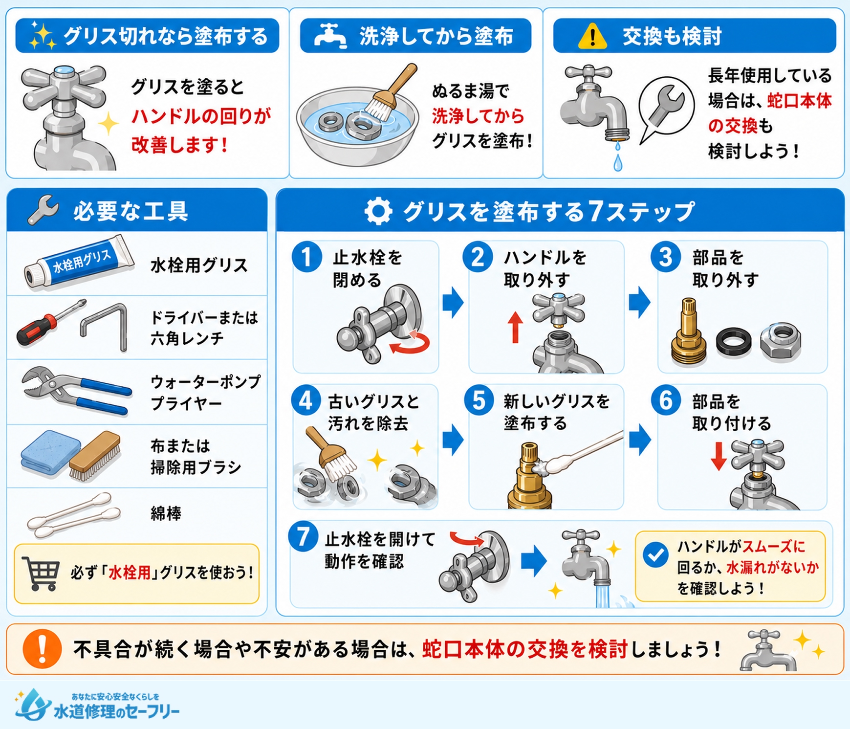 グリス切れなら塗布する！必要な工具や塗布のやり方を解説
