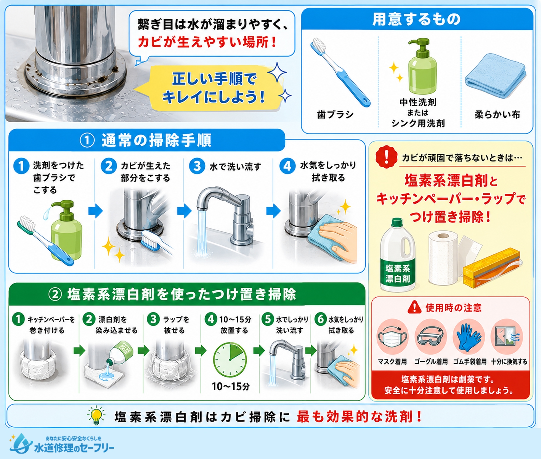 蛇口の取り付け部分をキレイにする方法を詳しく解説