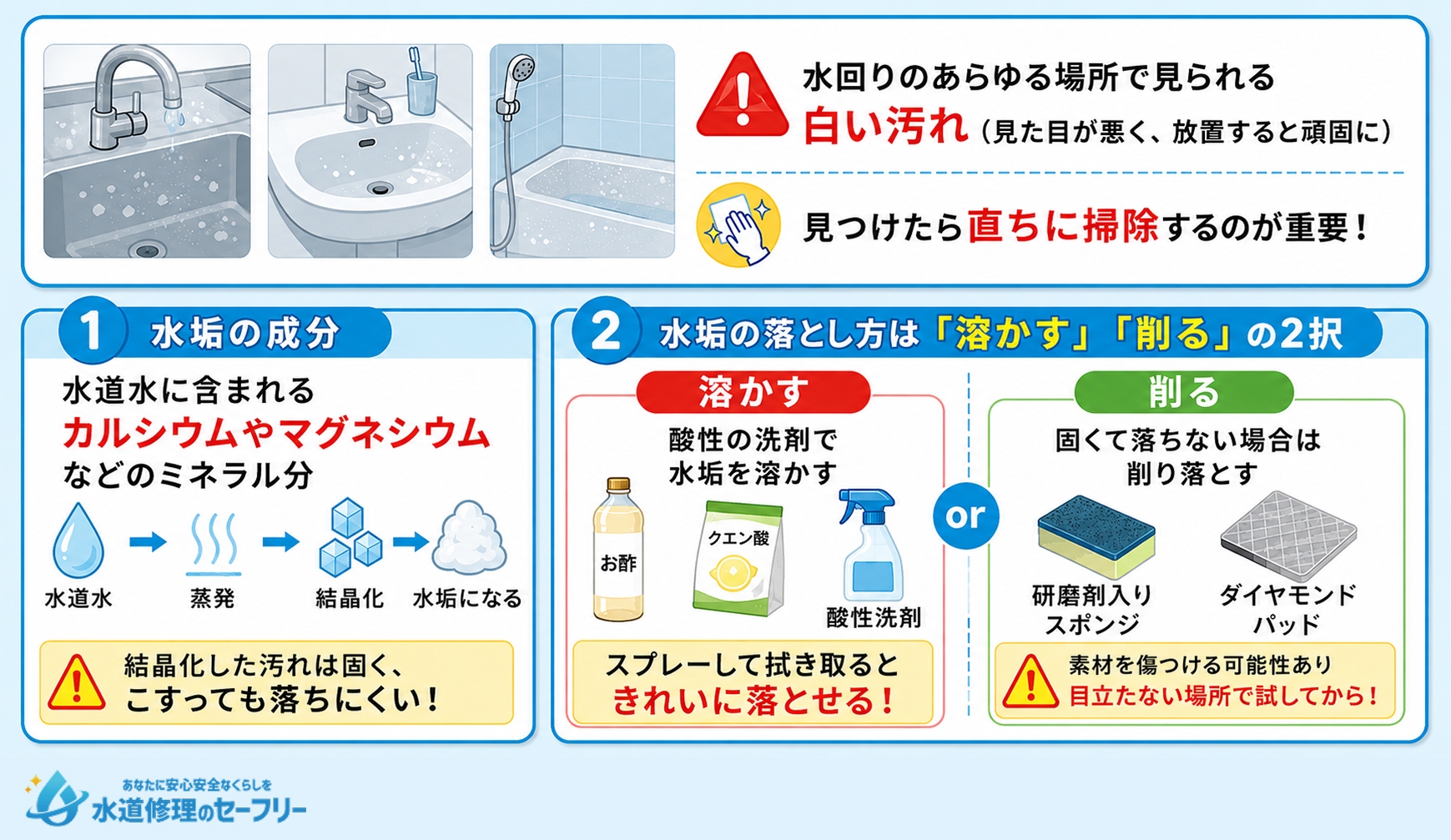 水垢 の 落とし 方