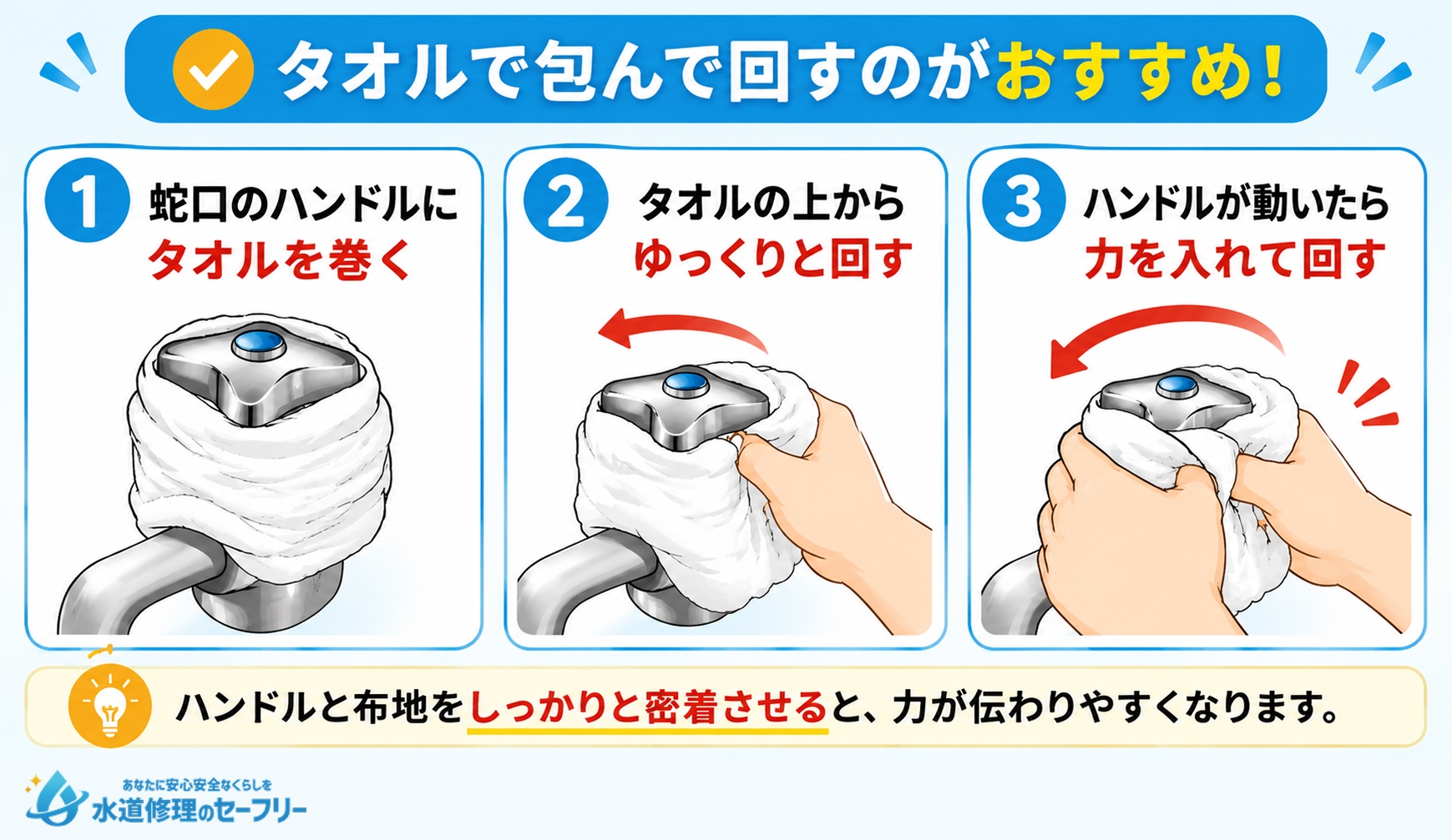 ハンドルにタオルを巻いて回すやり方を解説