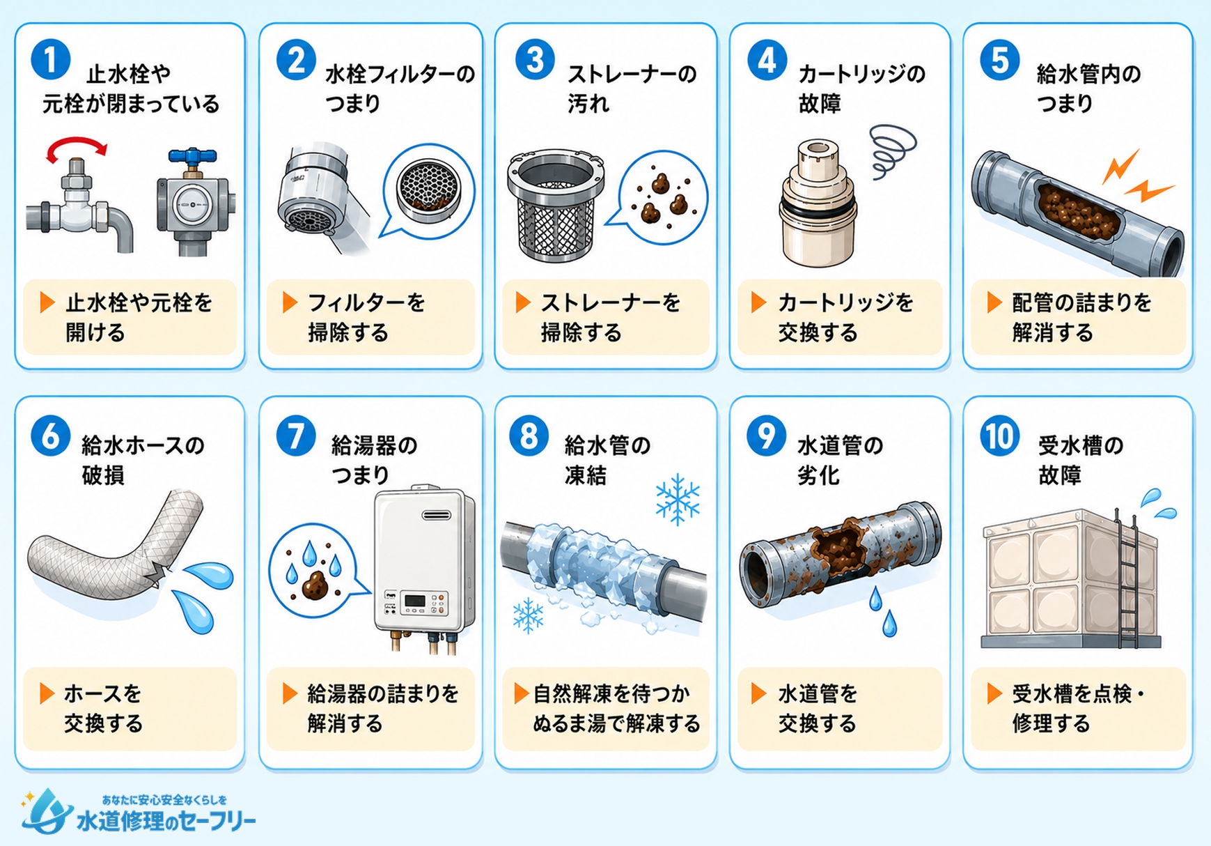 水が出ない原因と対処法を解説