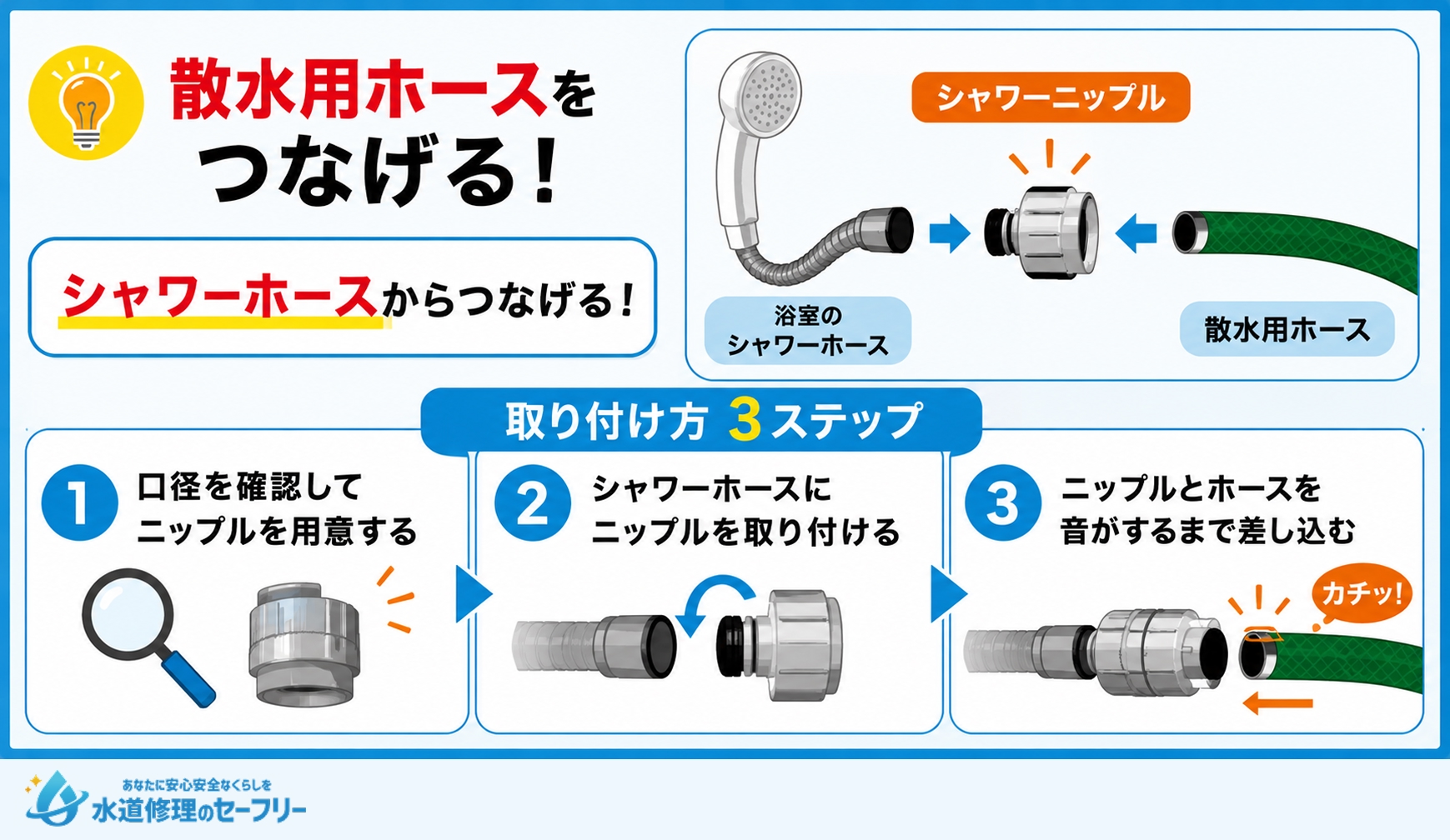 シャワーホースからつなぐ取り付け方を解説