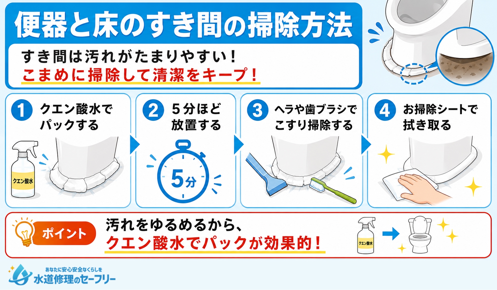 便器と床のすき間の掃除方法を解説