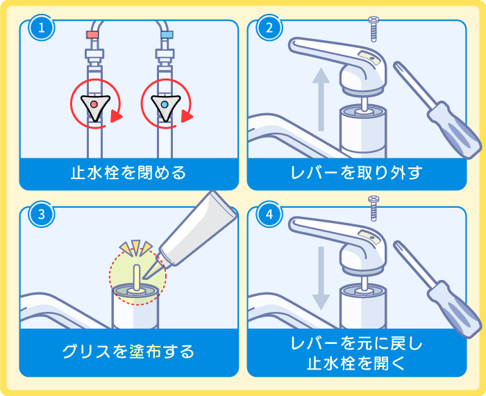 グリスを補充する