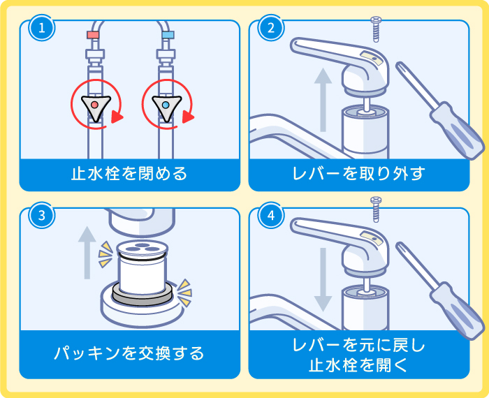 パッキンを交換する