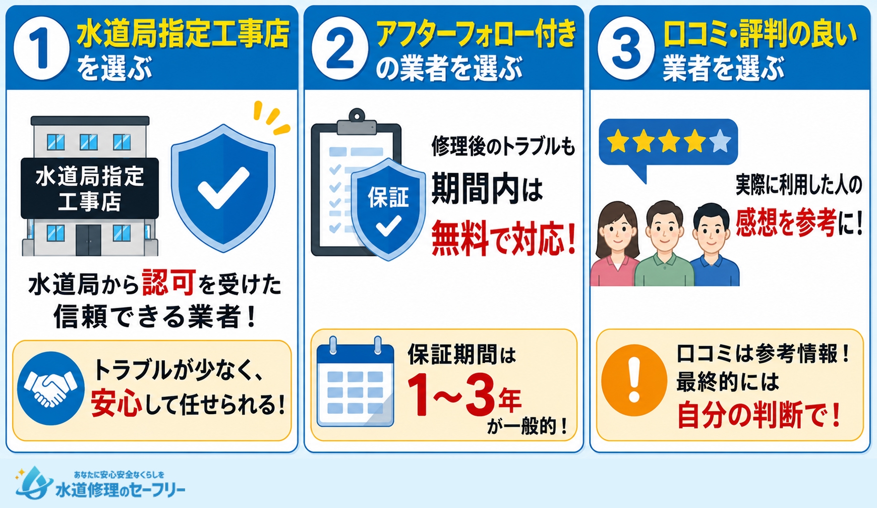 業者選びの3つのポイントを解説