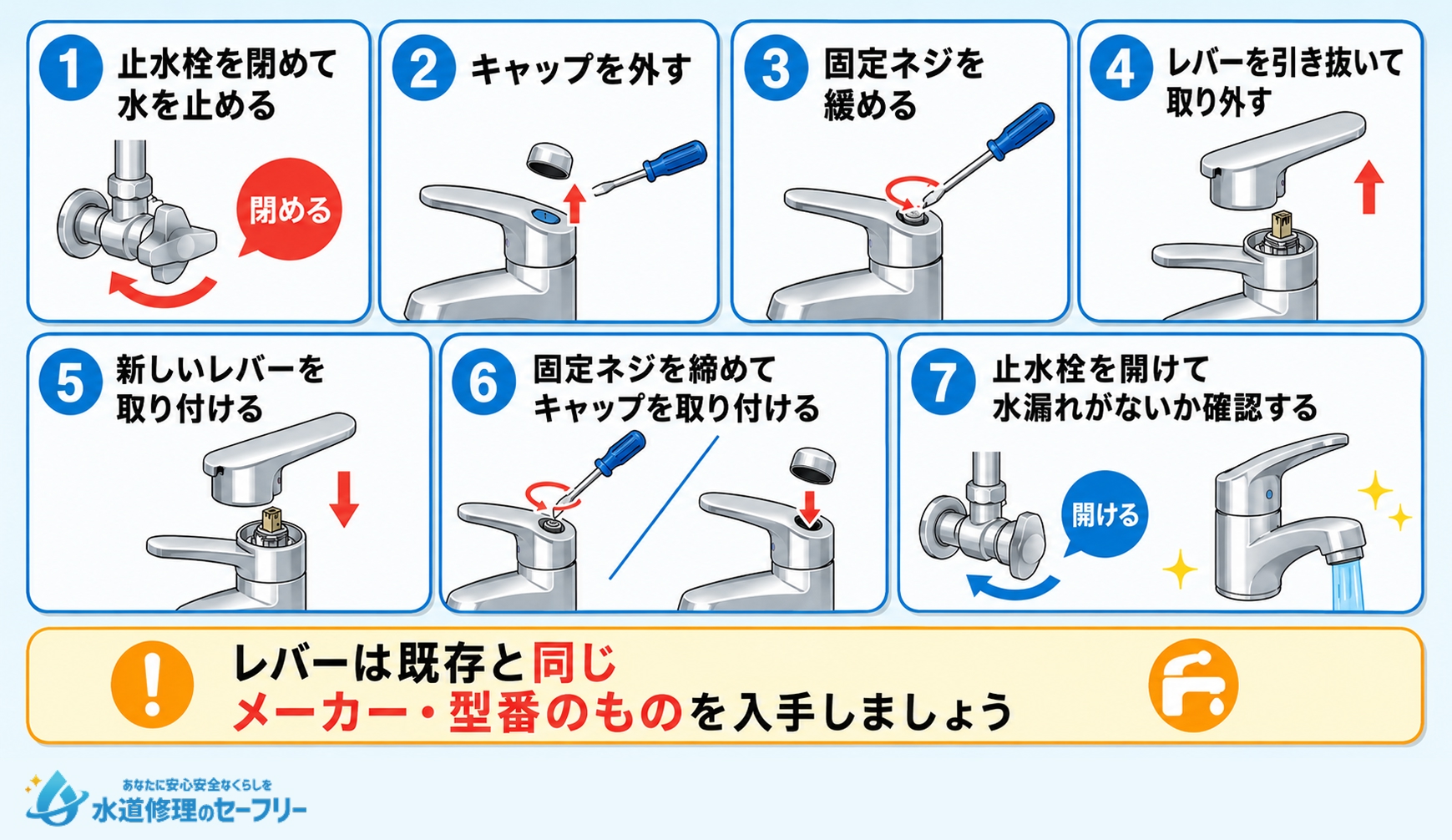 シングルレバーの交換方法を解説