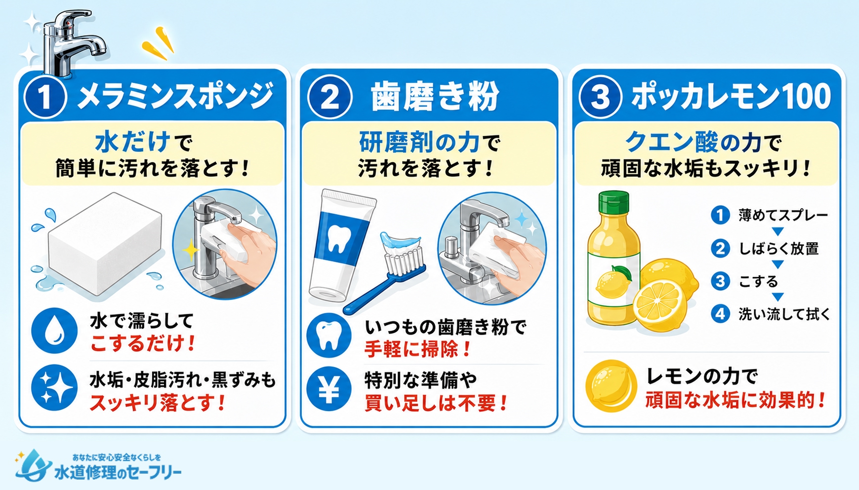 手軽に水垢を落とす便利アイテム3選を紹介