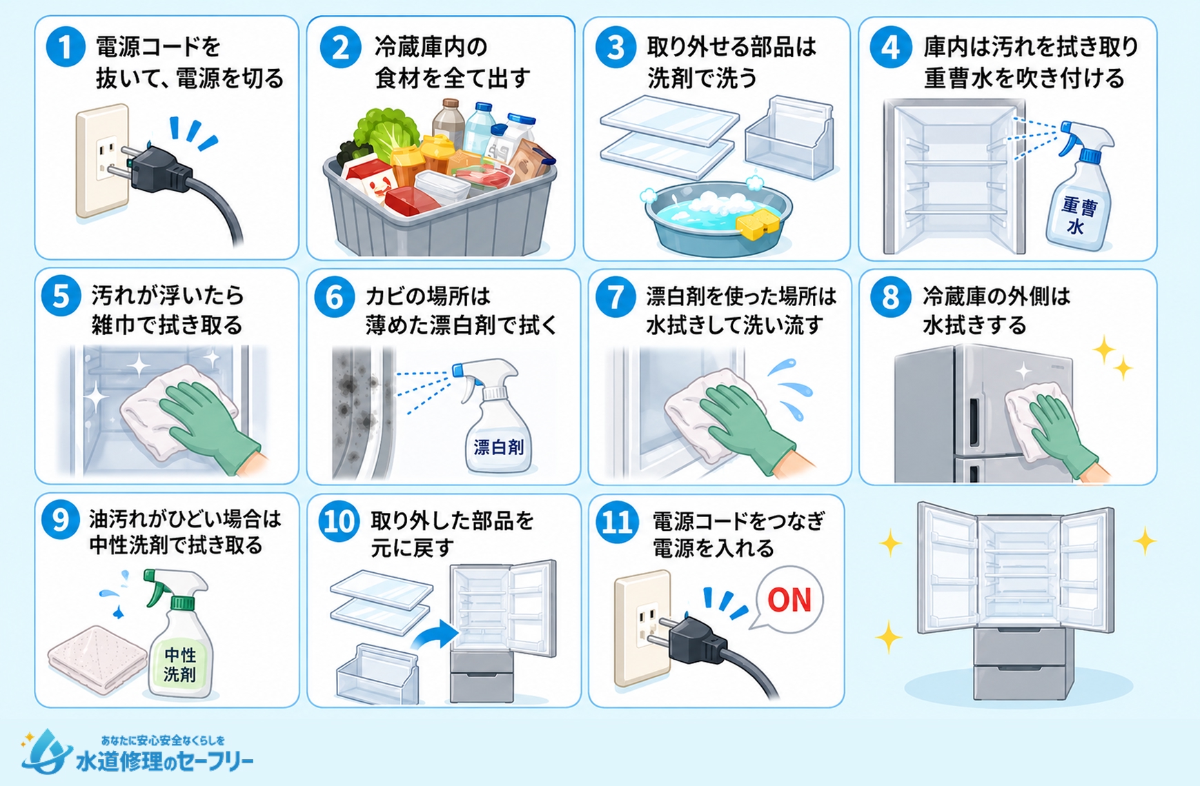 冷蔵庫は月1回掃除しよう