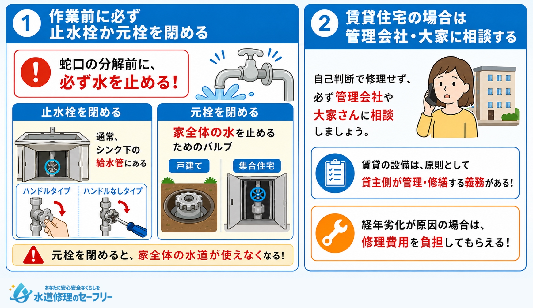 回らないキッチン蛇口を自分で対処する際の注意点を解説