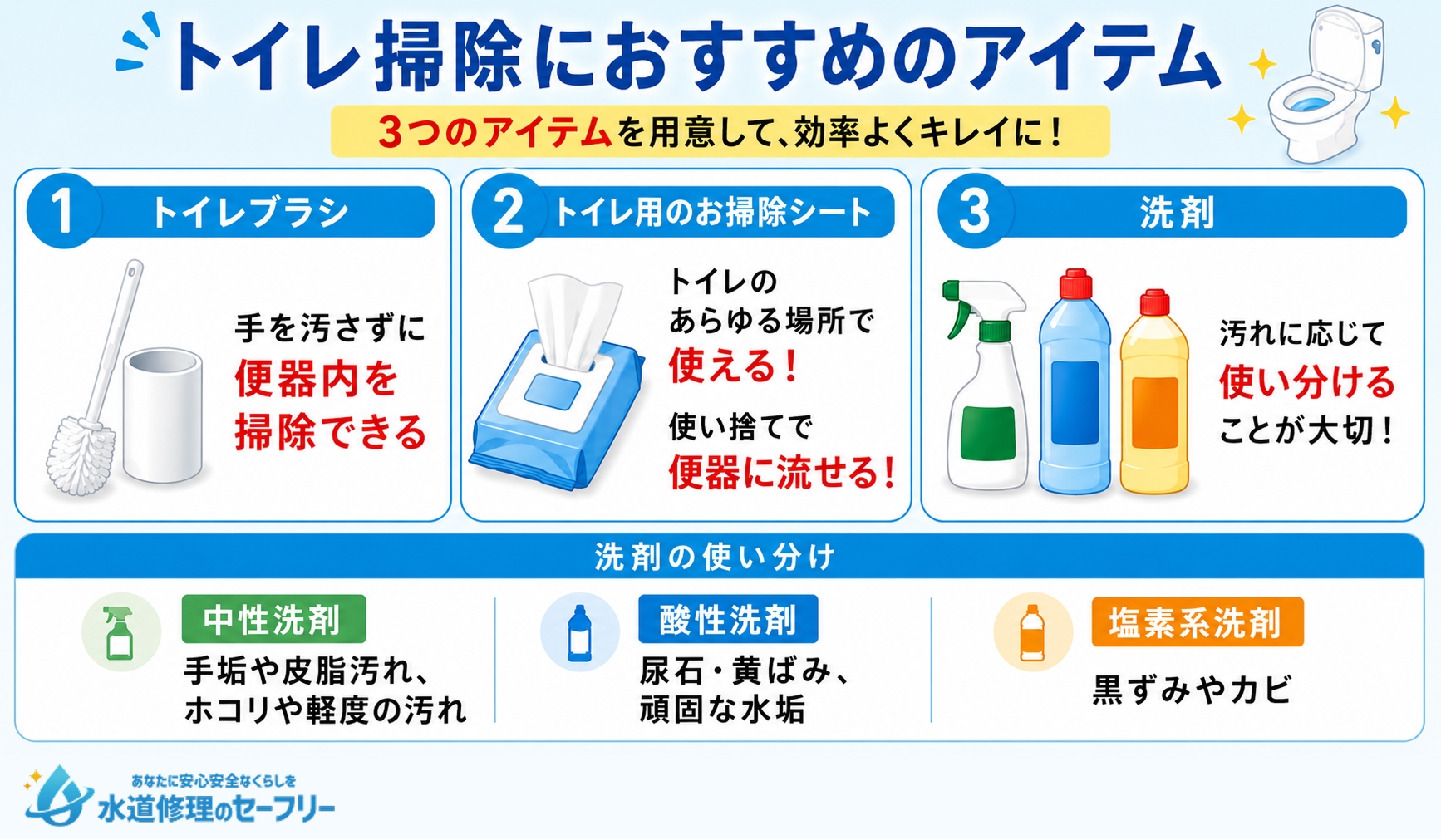 トイレ掃除におすすめのアイテムを3つ紹介