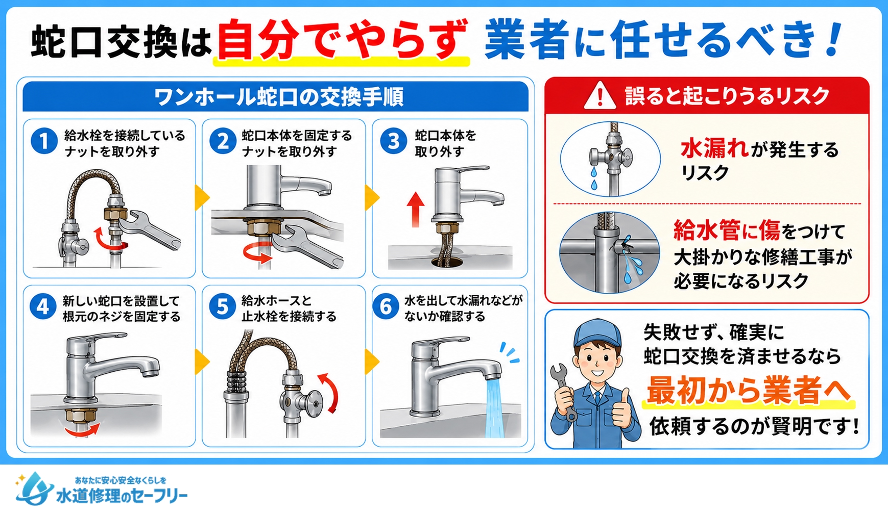 キッチン蛇口を自分で交換せず業者に任せるべき理由を解説