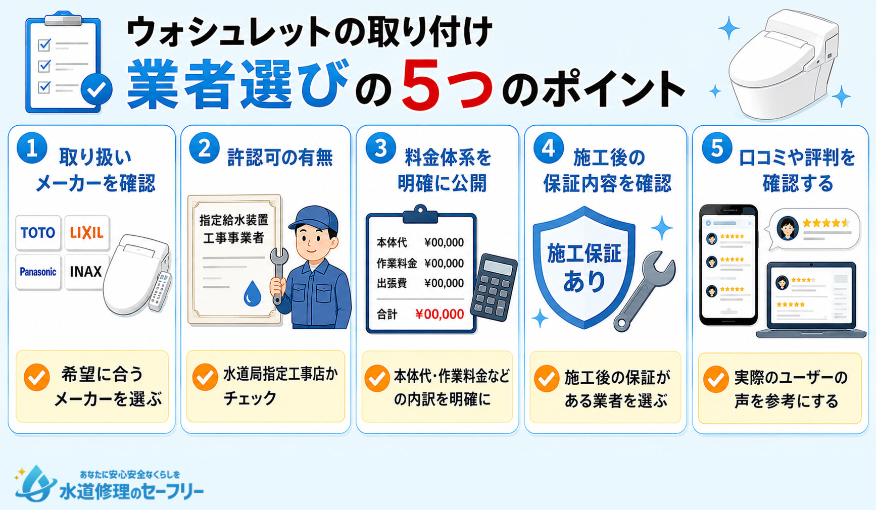 ウォシュレットの取り付け業者選びの5つのポイントを解説