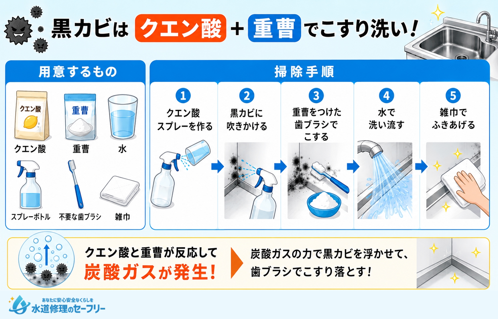 黒カビはクエン酸+重曹でこすり洗い!やり方・手順を解説