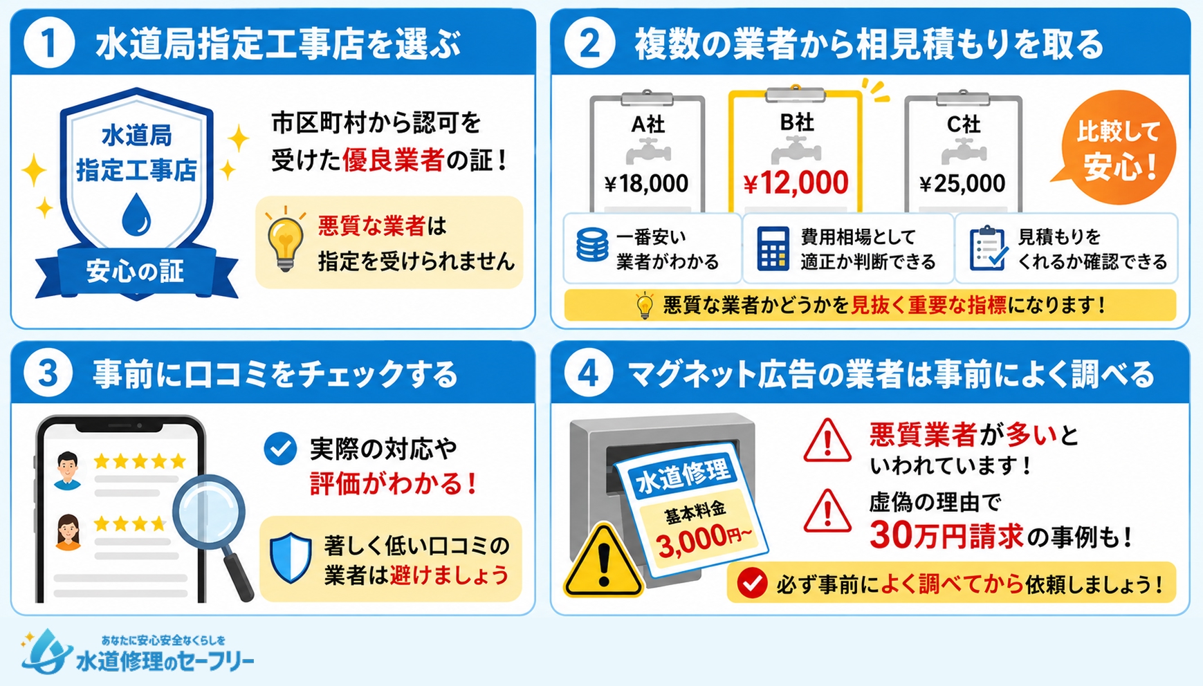 水道修理業者を選ぶときに意識すべきポイントを解説
