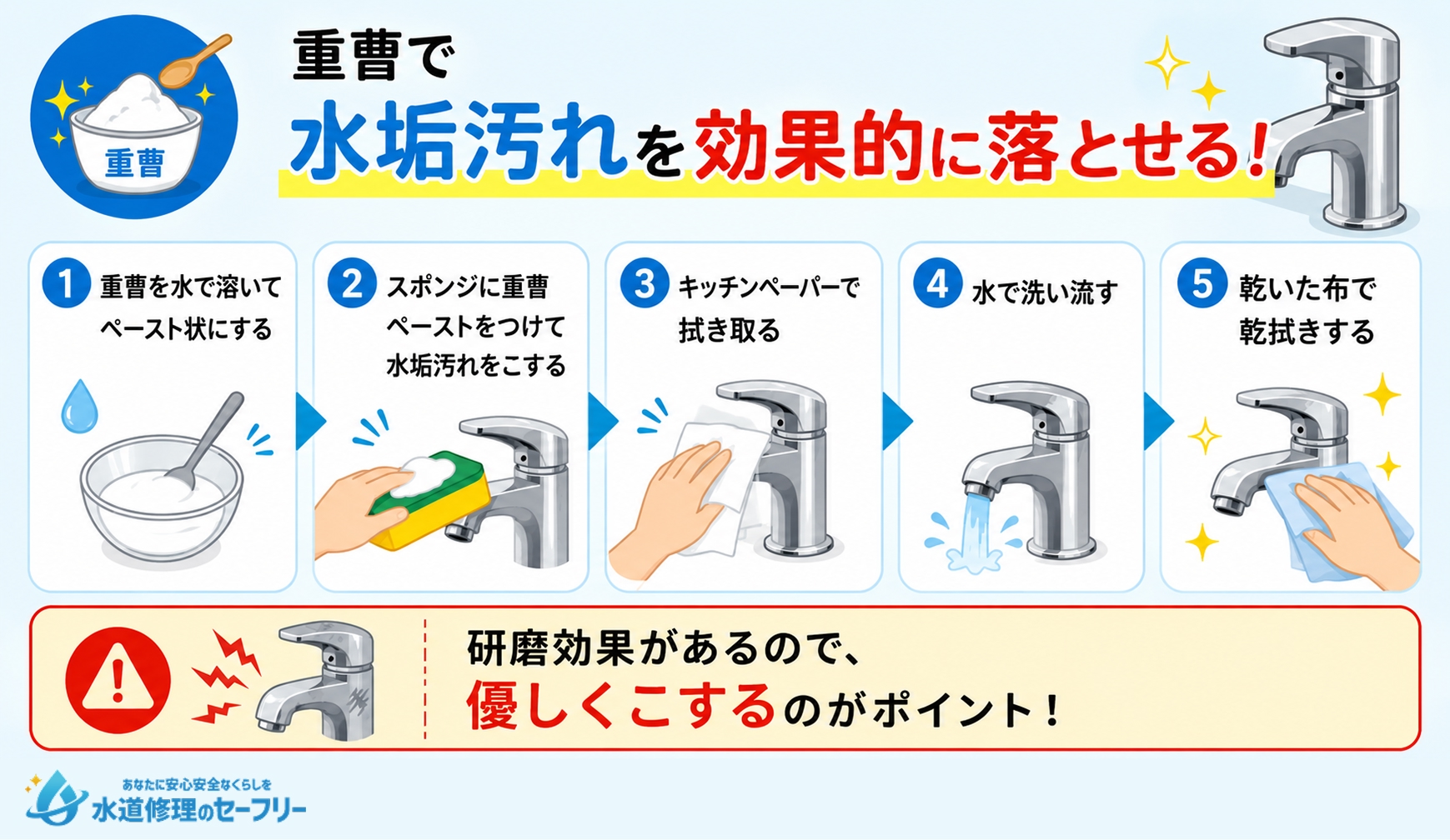 水垢に重曹をふきかけて磨くやり方を解説