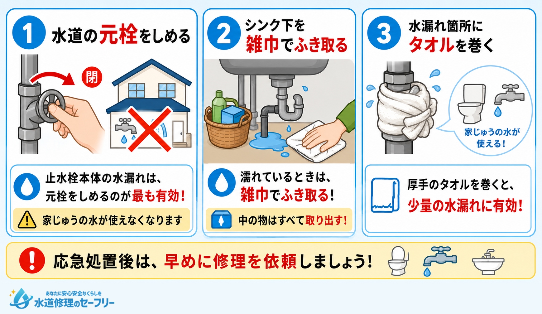 キッチンの止水栓から水漏れした際の応急処置を解説