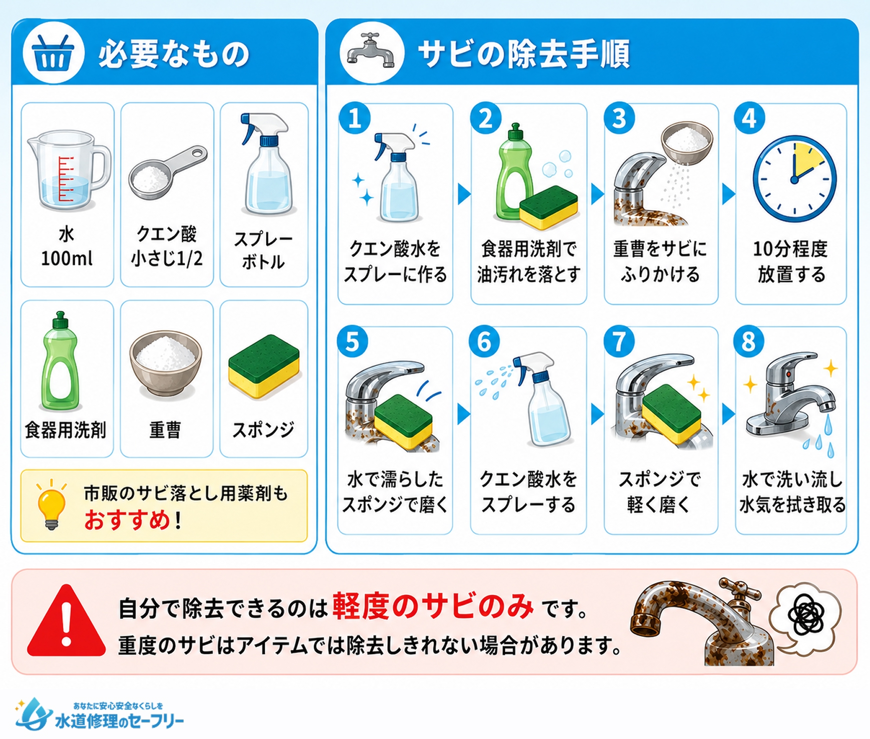 サビている場合は除去または蛇口を交換する。必要なものとサビの除去手順を解説