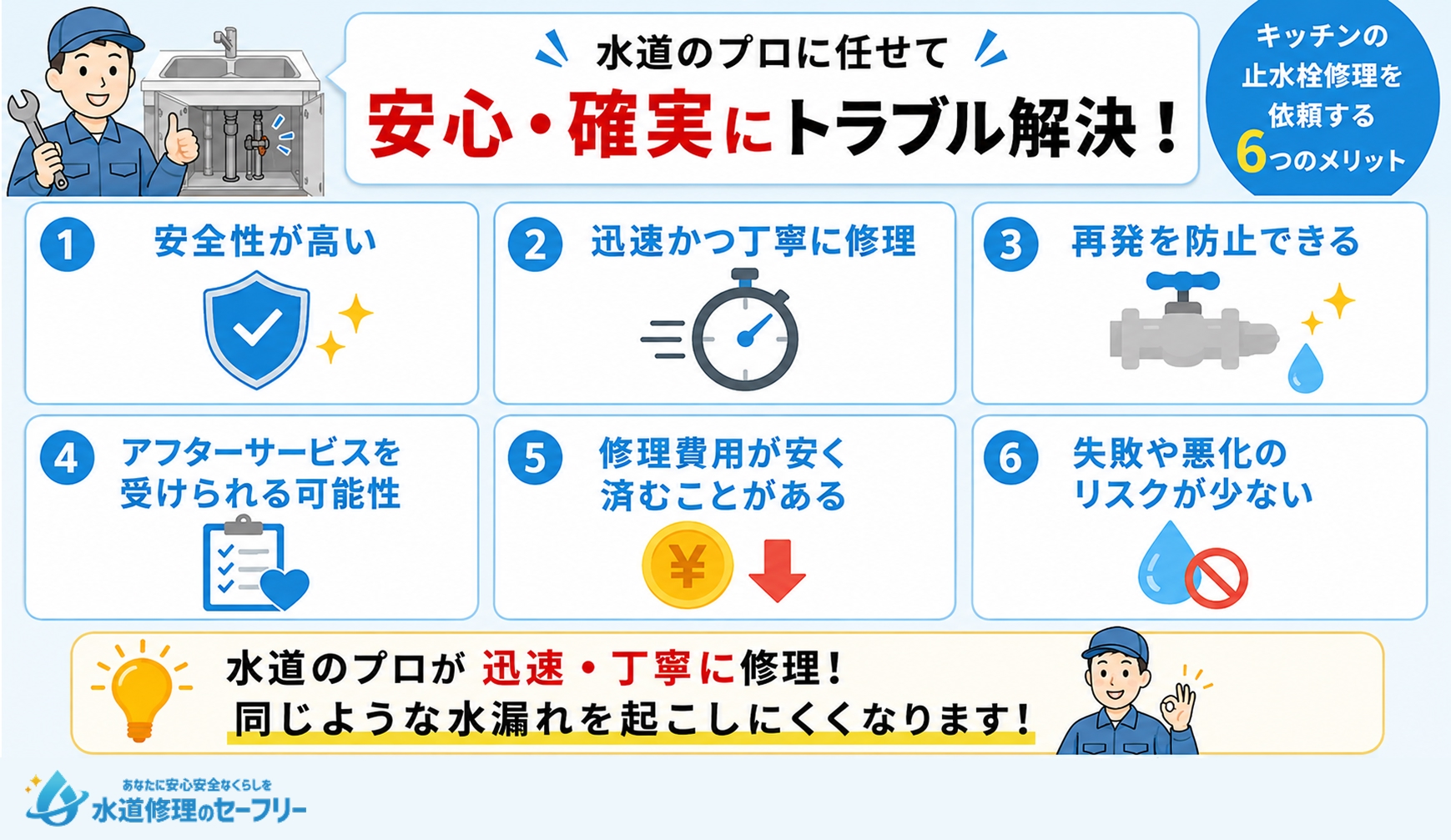 キッチン止水栓修理を依頼するメリットを解説