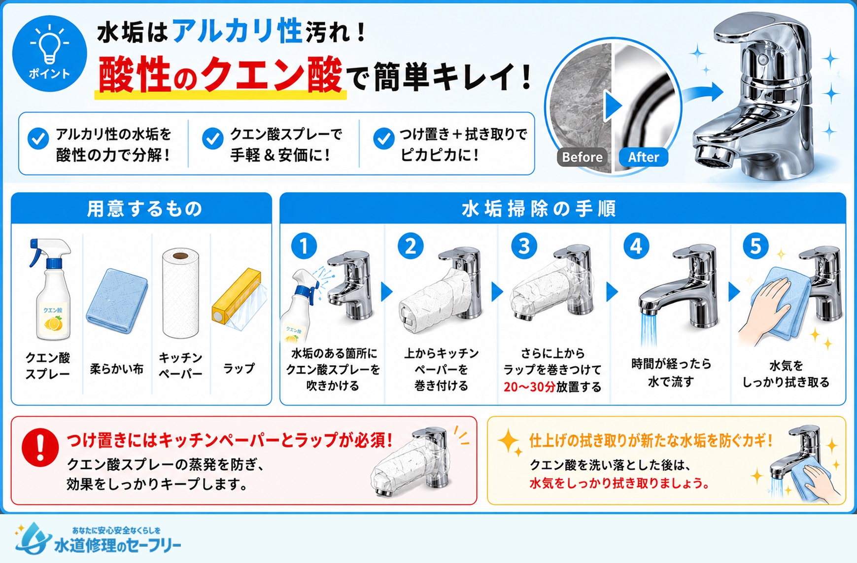 クエン酸を使った水垢の落とし方を解説