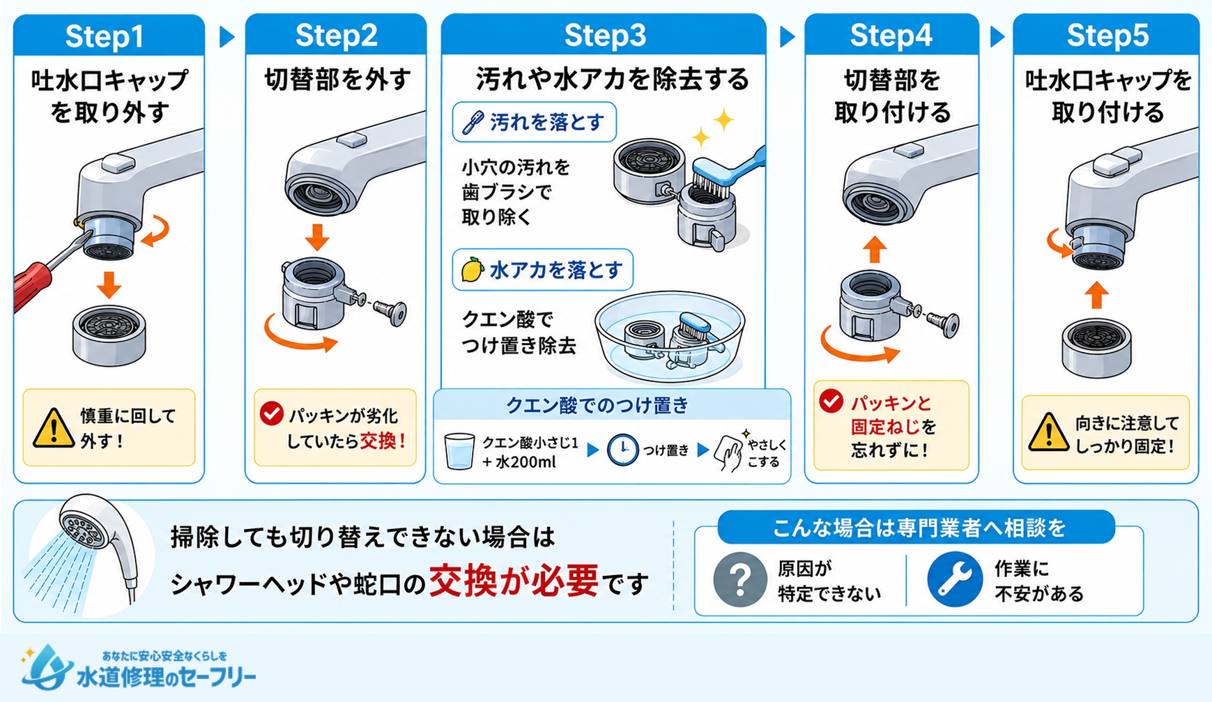 【自力で解決】蛇口シャワーの切り替えができない時の掃除方法を解説