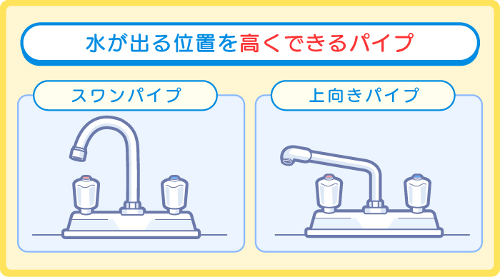 水が出る位置を高くできるパイプは2種類ある