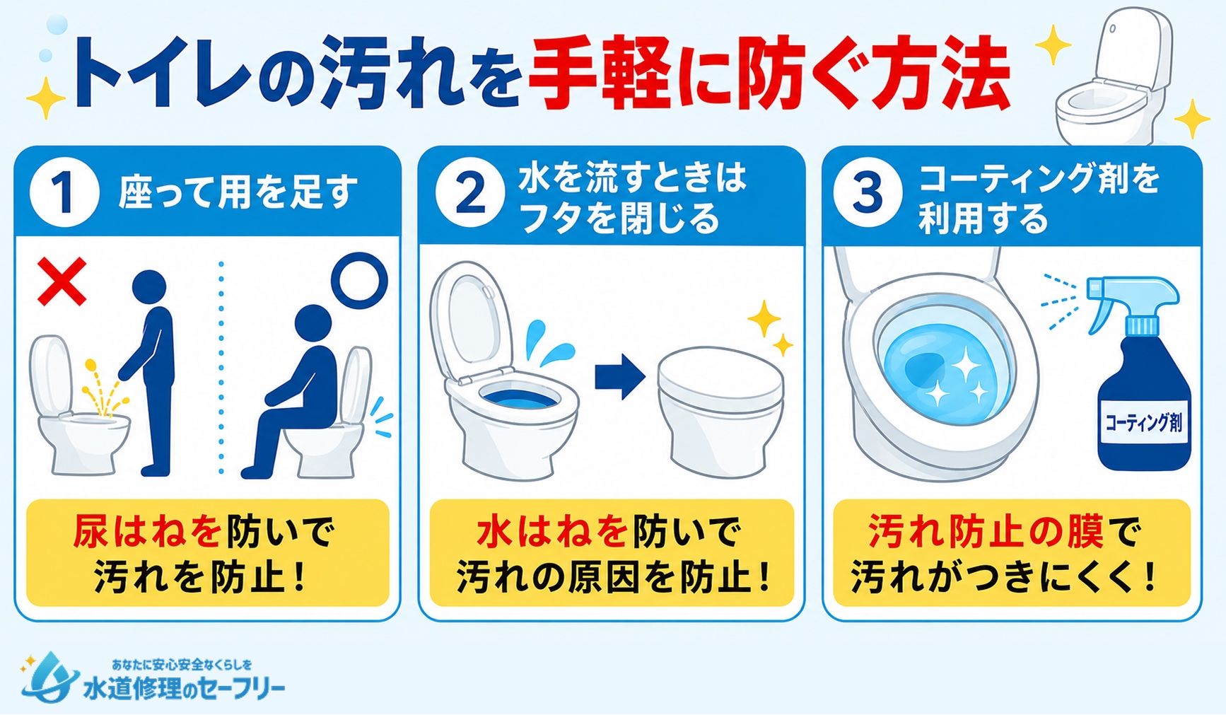 トイレの汚れを手軽に防ぐ方法を解説