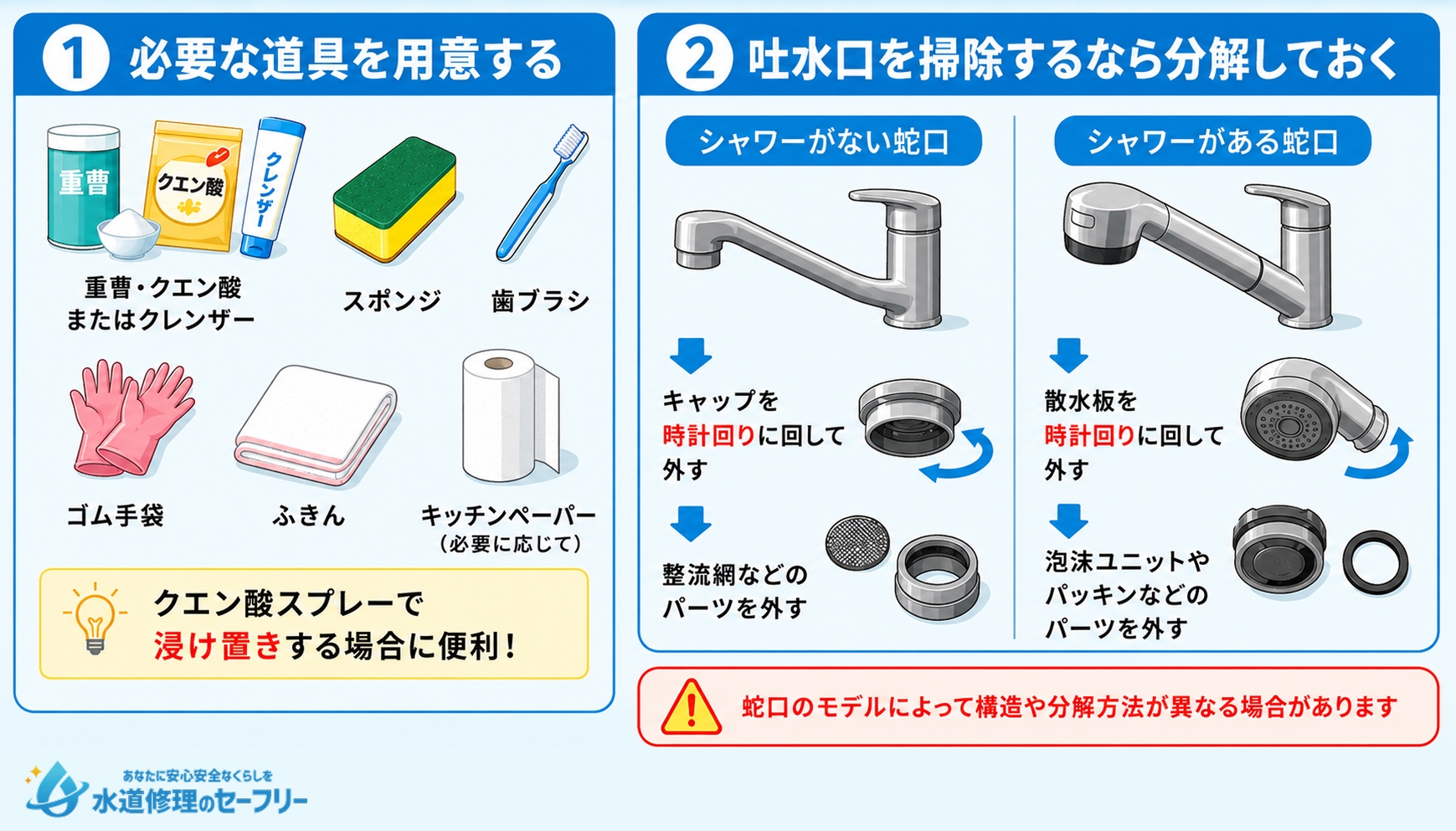 キッチン蛇口のカルキを落とす掃除前の準備について解説