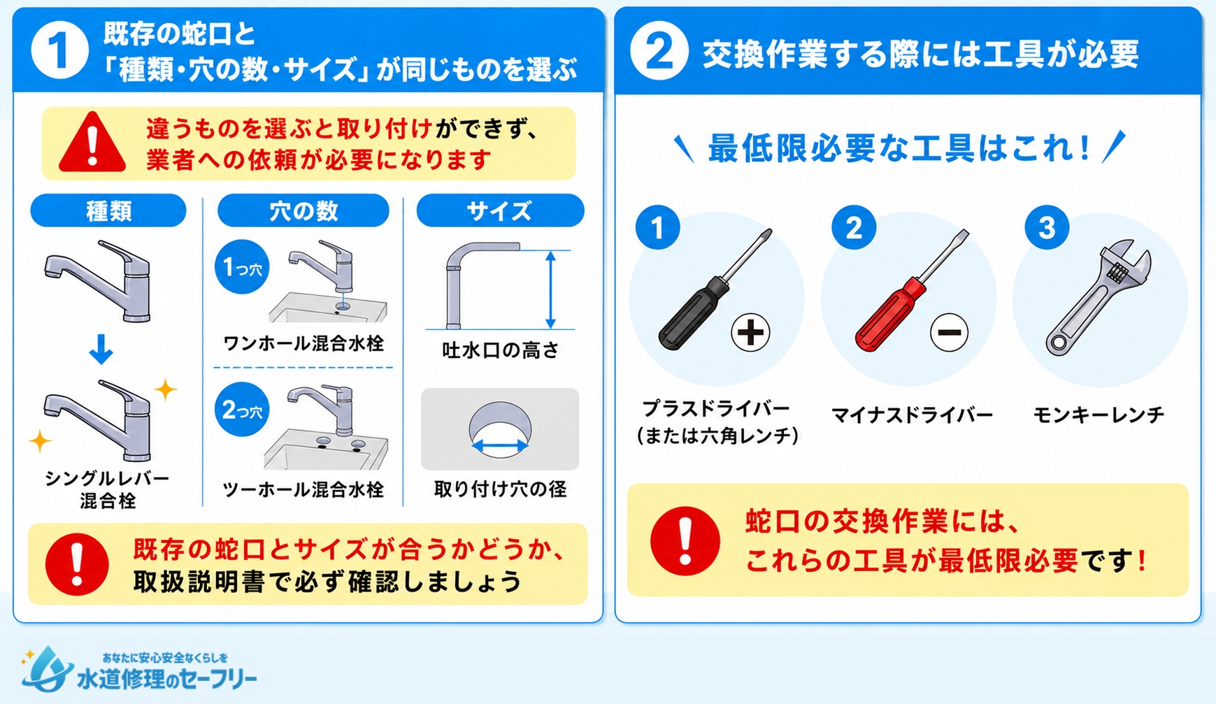 キッチン蛇口を交換する際の注意点を解説