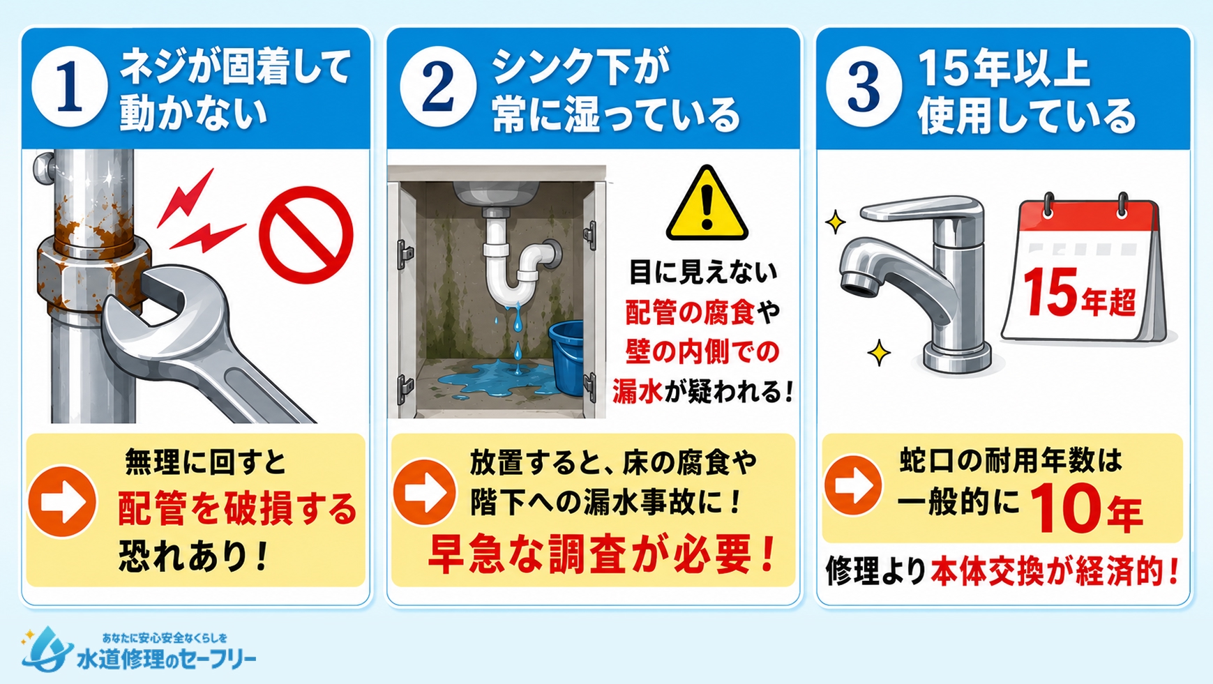 DIYの限界!プロに依頼すべき3つのサインを紹介