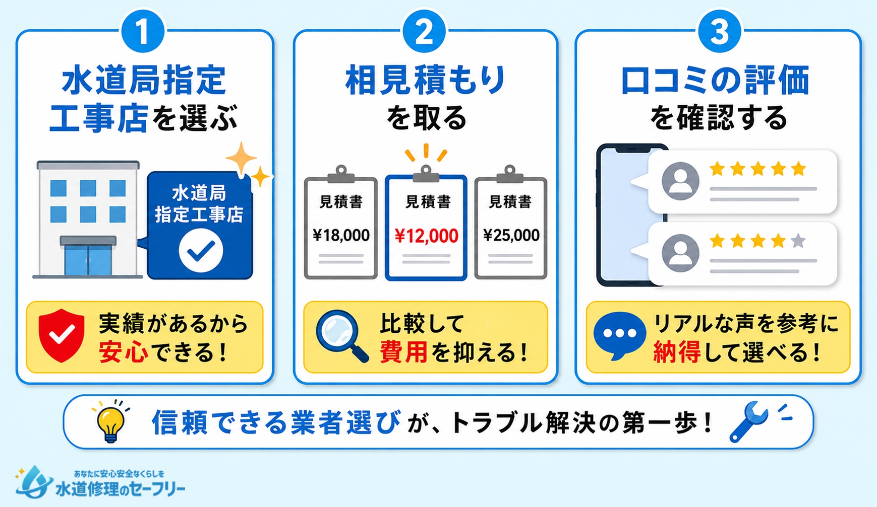 蛇口修理の業者選びで失敗しないためのポイントを3つ解説