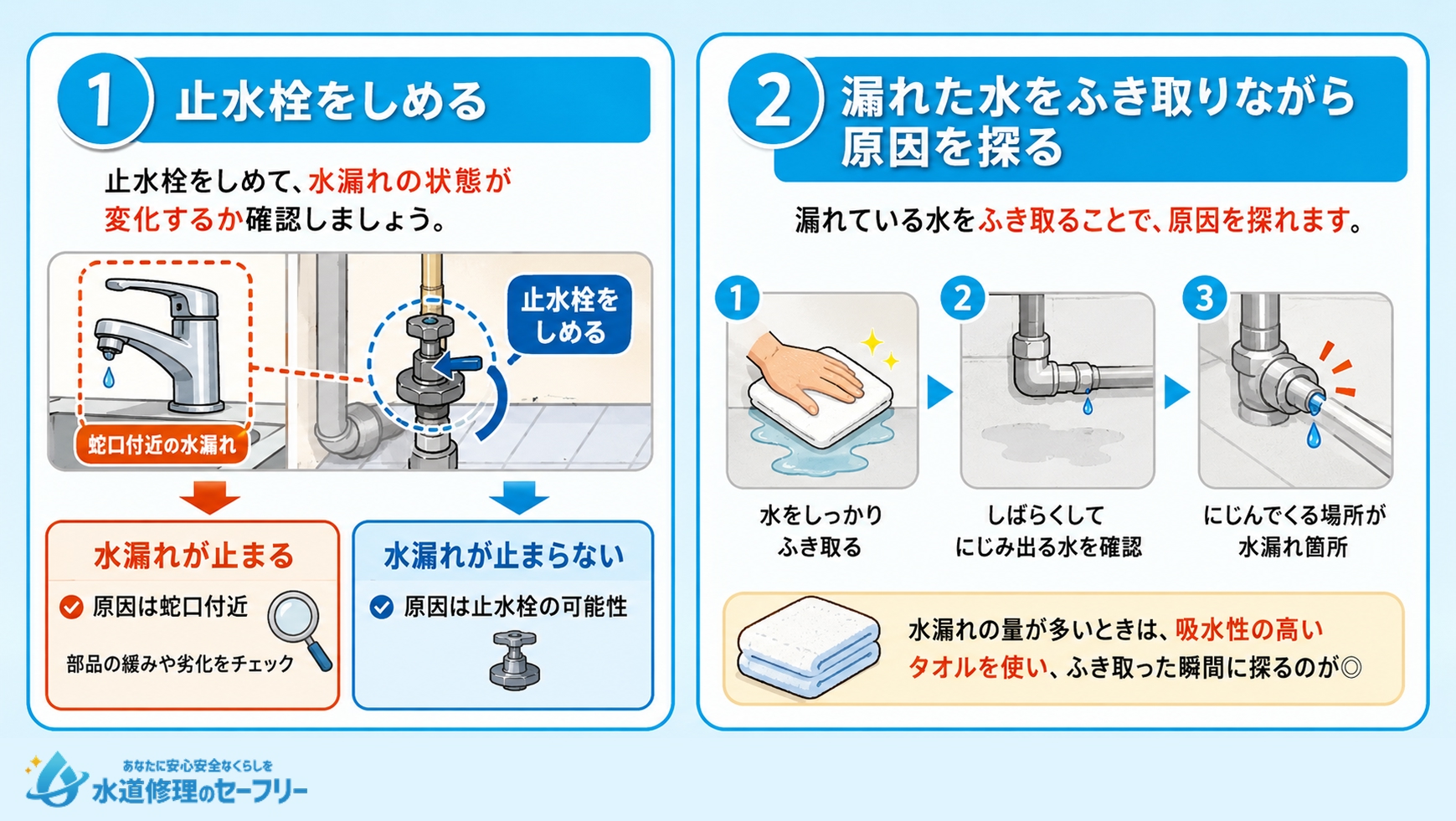 水漏れ箇所を見極めるポイントを解説
